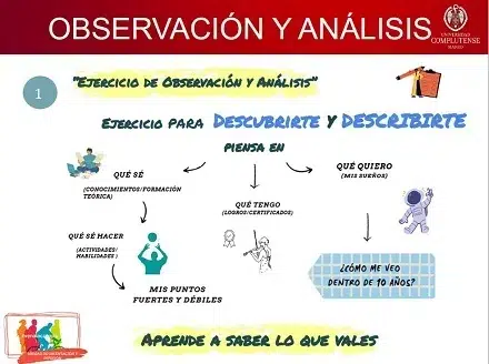 Ponencia en 'Espacio para padres Humanitas', sobre ´Cómo ayudar a nuestro hijo en la toma de decisiones'